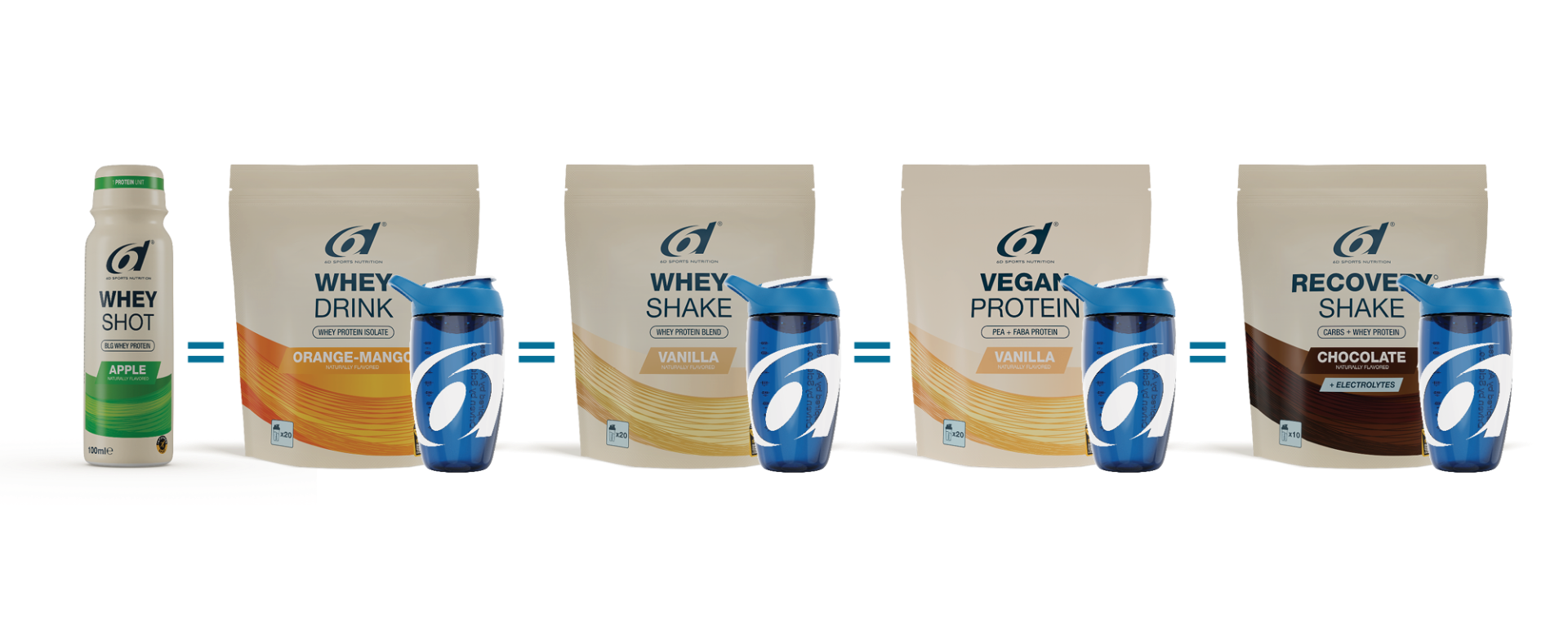 Protein Unit