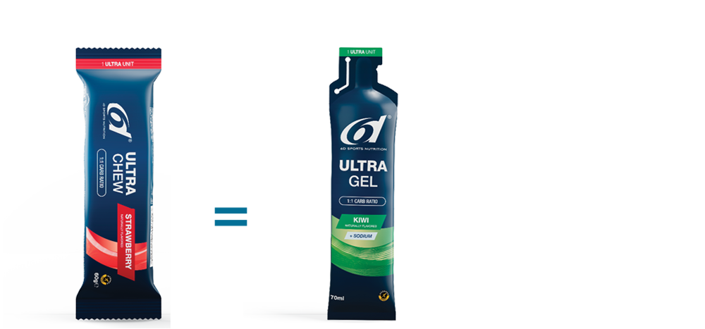 Ultra Unit