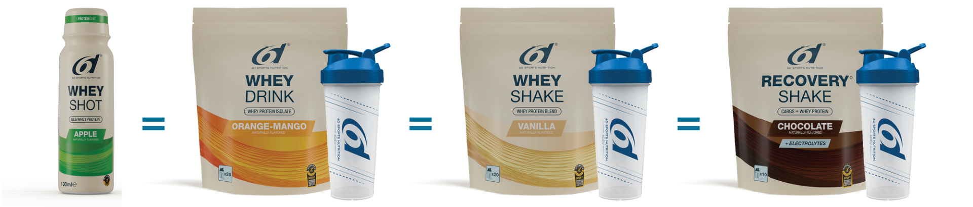 Protein Unit
