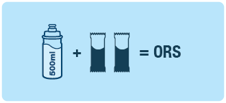 Suggested Use Illustration