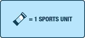 Illustration d’utilisation recommandée