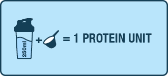 Suggested Use Illustration