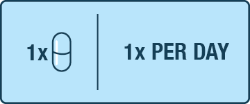 Suggested Use Illustration