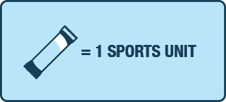 Illustration d’utilisation recommandée